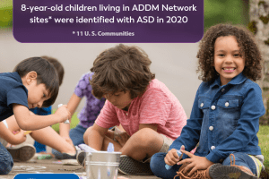 2023 Community Report on Autism